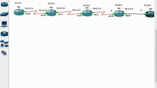 ospfpart 3 смотреть онлайн