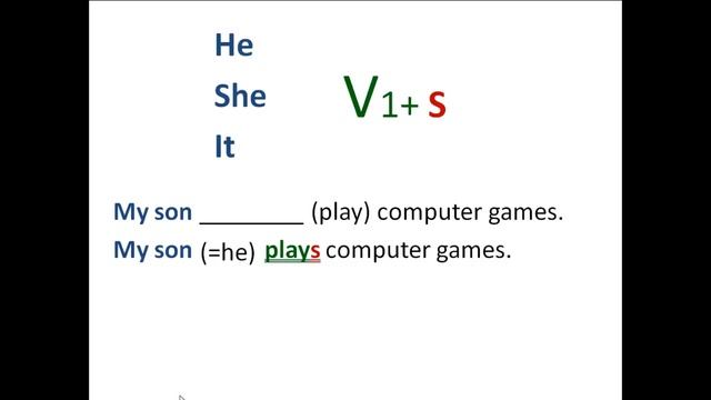 Учимся дома. Урок 2. Present Simple (+) смотреть онлайн