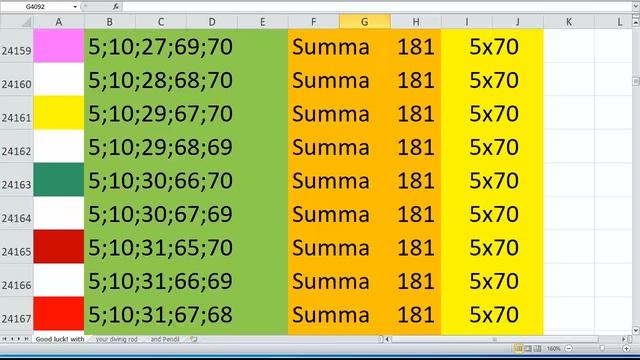 lotto combinations Powerball Jackpot Powerball Lotto Mega Millions 5x70 Summa 181 video 52 смотреть онлайн