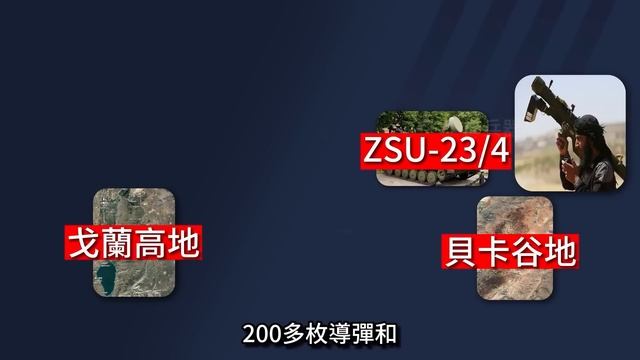 空中格斗王F-16戰隼！歷史戰績擊落69架，僅損失1架！完勝蘇俄戰機！#兵器說 смотреть онлайн