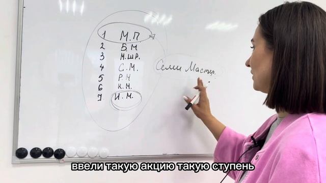 КАК СТАТЬ «СЕМИ МАСТЕР» смотреть онлайн