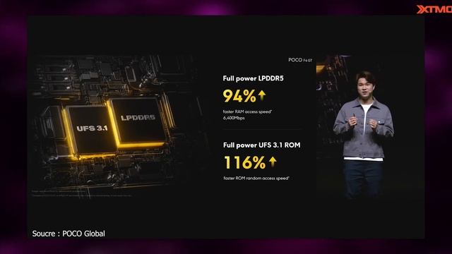 Poco F4 GT - SNAP 8 Gen 1 giá chỉ 14 triệu смотреть онлайн