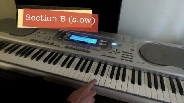 Brian Culbertson - On My Mind Piano Tutorial (Smooth Jazz) смотреть онлайн