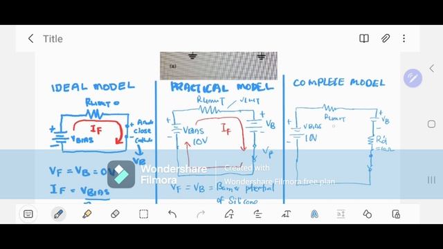 Diode model смотреть онлайн