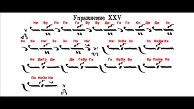 Упражнение-25 Паралагия/Кратък Псалтикиен Възкресник/Uprajnenie-1 Paralagia/Kratuk Psalt.Vozkresnik смотреть онлайн