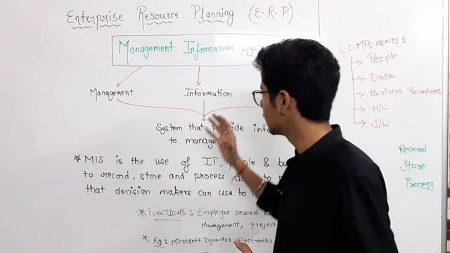 Evolution of ERP | Management Information System | Business Process Reengineering {With Case Study смотреть онлайн