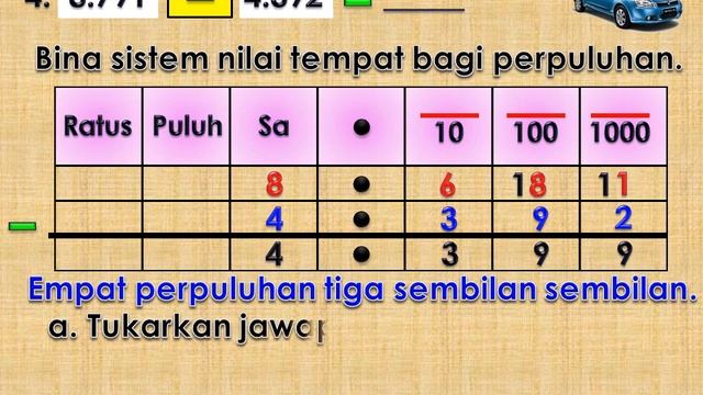 TAHUN 4 : TOLAK PERPULUHAN CARA MURID LEMAH смотреть онлайн