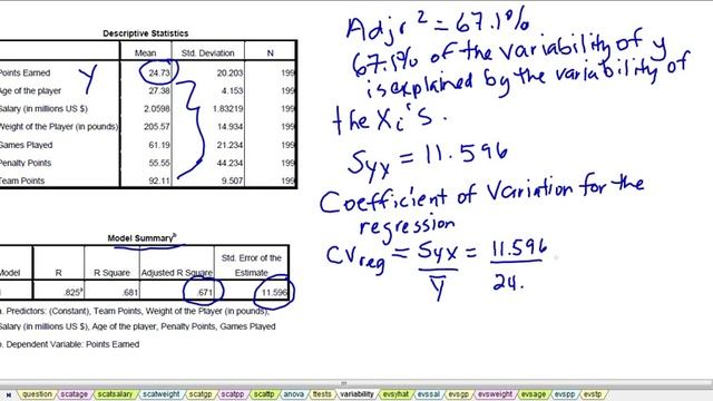 Multiple Linear Regression Model (SPSS output) Part 3 of 4 смотреть онлайн