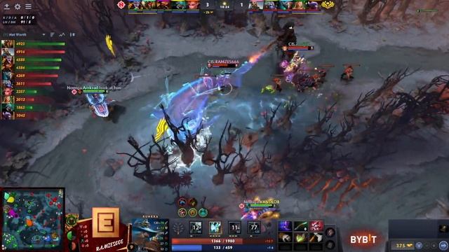 Типичный снг кункка DOTA2RUHUB PLAYING DOTA 2 смотреть онлайн