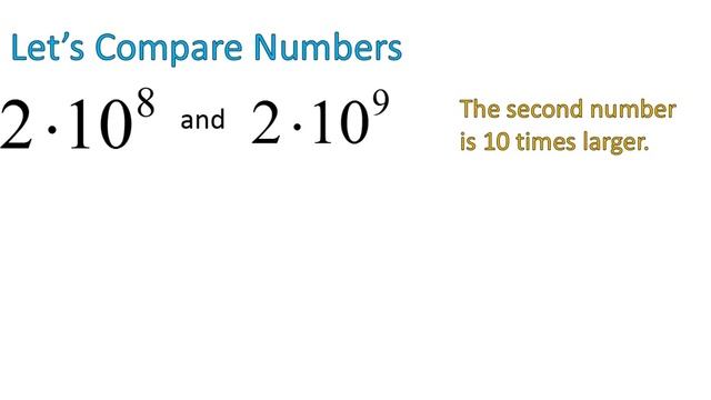 Math 8 Lesson 8: Powers of 10 (Simplifying Math) смотреть онлайн