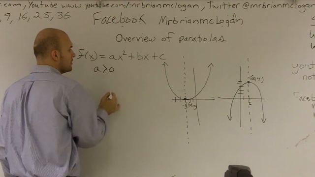 Overview of Parabolas - Online Math Tutor - Free Videos смотреть онлайн