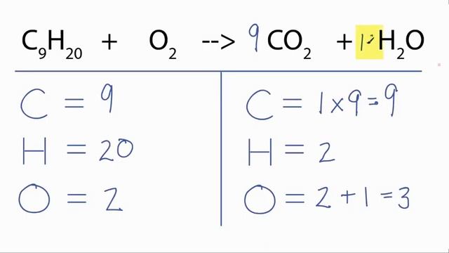 How to Balance C9H20 + O2 = CO2 + H2O: Nonane Combustion Reaction смотреть онлайн