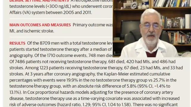 Testosterone Therapy and Cardiac Risk смотреть онлайн