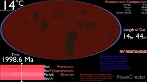 ЭВОЛЮЦИЯ ЗЕМЛИ + МЕМ