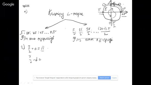 Тригонометриялық ықшамдау 4 смотреть онлайн
