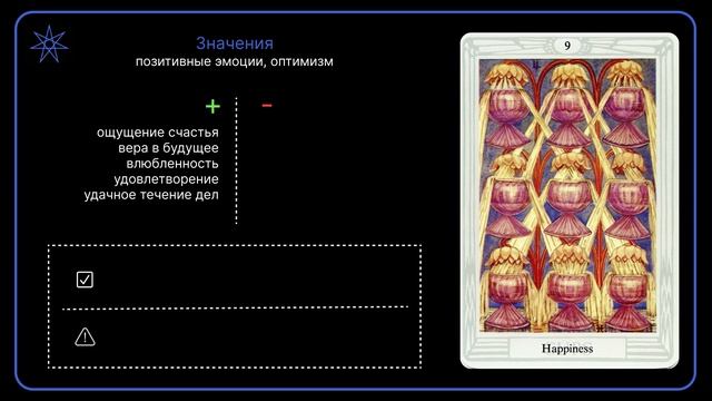 Девять Кубков / Таро Тота смотреть онлайн