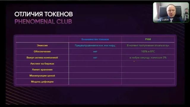 Отличия токенов Phenomenal Club от множества других токенов #врек смотреть онлайн