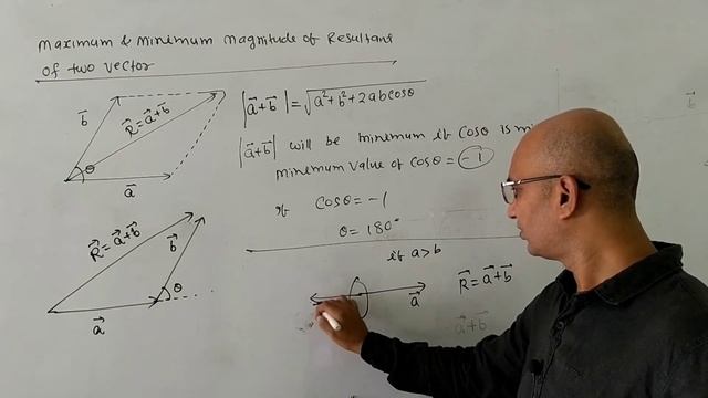 vector//Lecture#7 Maximum and minimum magnitude of resultant of two vector.. смотреть онлайн