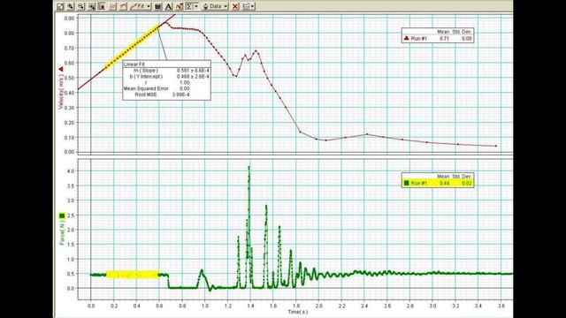 Lab 4 Force and Acceleration - Newton's Second Law смотреть онлайн