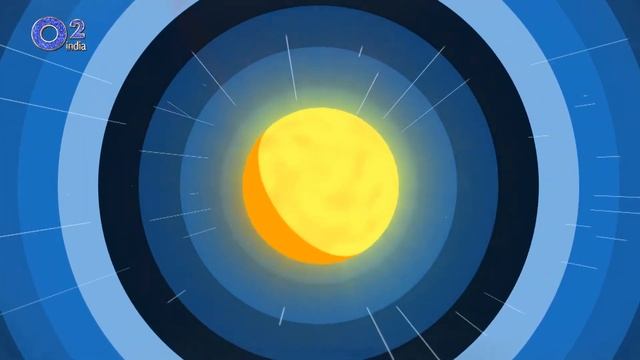 Signature Logo film | International Yoga Day | Designed by our team смотреть онлайн