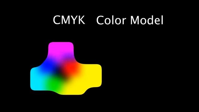 CMYK Color Model смотреть онлайн