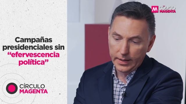 Campañas presidenciales sin “efervescencia política” смотреть онлайн