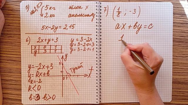 линейные уравнения с двумя переменными, график линейного уравнения ax+by=c с двумя переменными смотреть онлайн