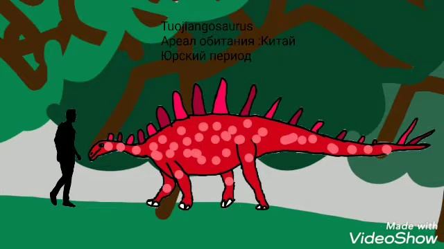 Stegosauride (size comparison) смотреть онлайн