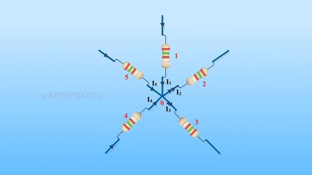 Kirchoff's First Law or Current Law in English | An Animation Video смотреть онлайн