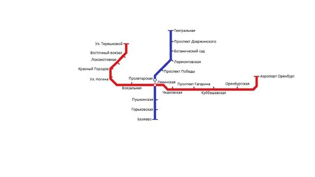 Развитие вымышленного Оренбургского метро смотреть онлайн