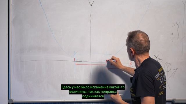«О порядке редуцирования линий на плоскость в проекции Гаусса — Крюгера» смотреть онлайн