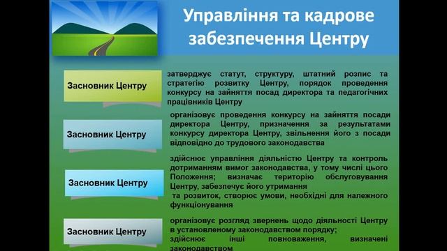 Обговорення проєкту Положення про центр професійного розвитку педагогічних працівників смотреть онлайн