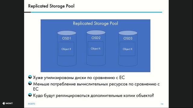 Основы Red Hat Ceph Storage смотреть онлайн