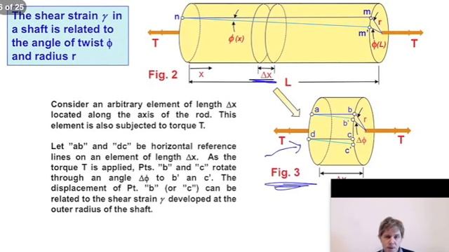 Torsion Formula Part A Prof. Holmes смотреть онлайн