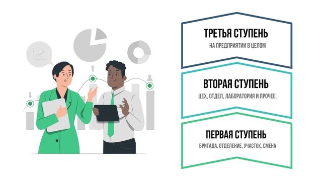 Ролик 03 Риски