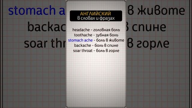 🌟 УЧИМ АНГЛИЙСКИЙ ЯЗЫК | ❌ Английские слова с транскрипцией и произношением смотреть онлайн