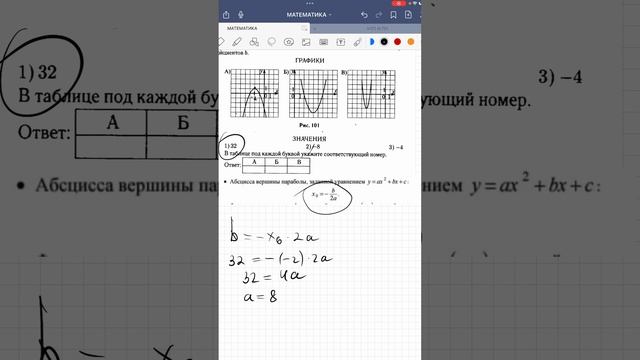 ОГЭ ЗАДАНИЕ 11 ОТВЕТ 321 #математика #2023 #огэ #math #огэпоматематике смотреть онлайн