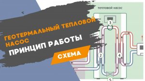 Как работает система геотермального отопления?