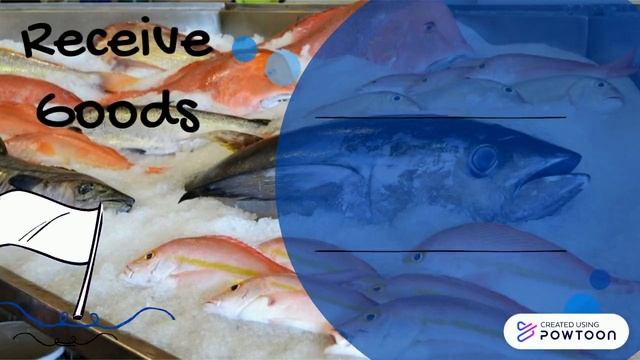 Fresh Tondano Fish Expenditure Cycle Group 5 AIS смотреть онлайн