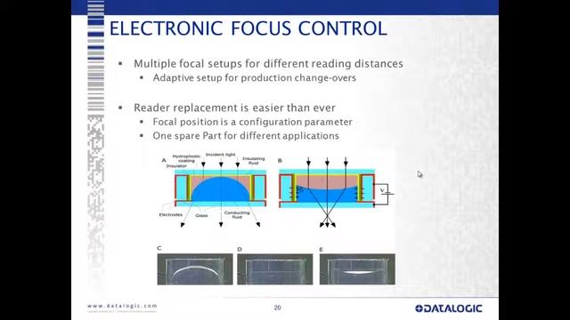 เครื่อง บาร์โค้ด Industrial Automation Identification Matrix 300™ смотреть онлайн