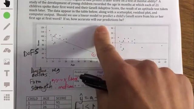 AP Statistics Course Chapter 3 Review смотреть онлайн