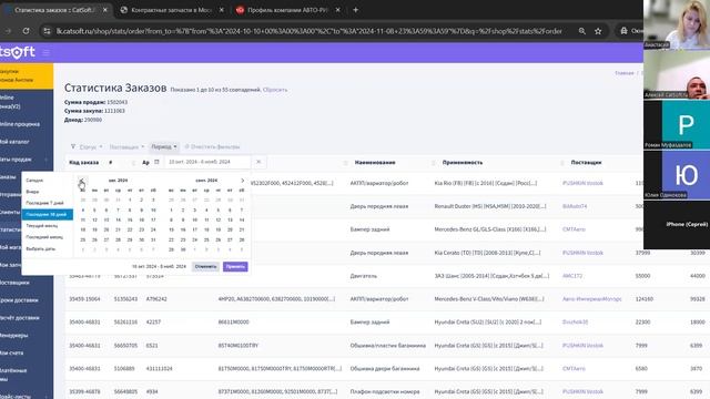 Функционал личного кабинета CatSoft
