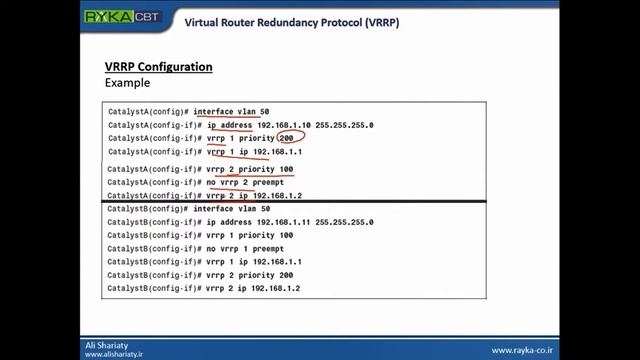 14 Virtual Router Redundancy Protocol VRRP CCNP 14 смотреть онлайн
