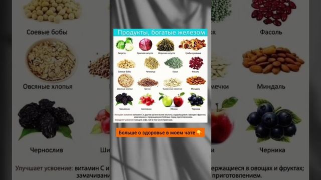 Продукты, богатые железом #гемоглобин #железо #анемия #здоровье смотреть онлайн