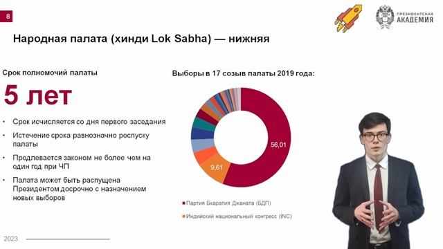 Ноздров смотреть онлайн