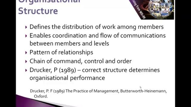 Introduction to organisations and its context смотреть онлайн
