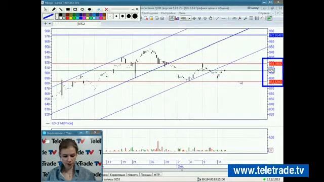 Teletrade Царская УФР премаркет USA итоги 2013 12 12 1 смотреть онлайн