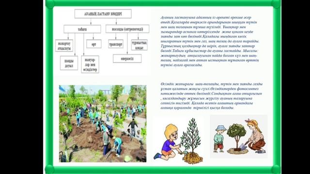 Жаратылыстану.Ауа қалай ластанады смотреть онлайн