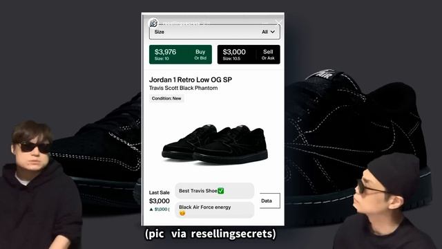 本日、ゲリラリストック！Nike SB Dunk Low “Adobe” Travis Scott x Air Jordan 1 Low OG “Black Phantom” スニーカー DM786 смотреть онлайн