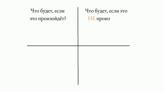3.4-Вторник. Квадрат Декарта смотреть онлайн